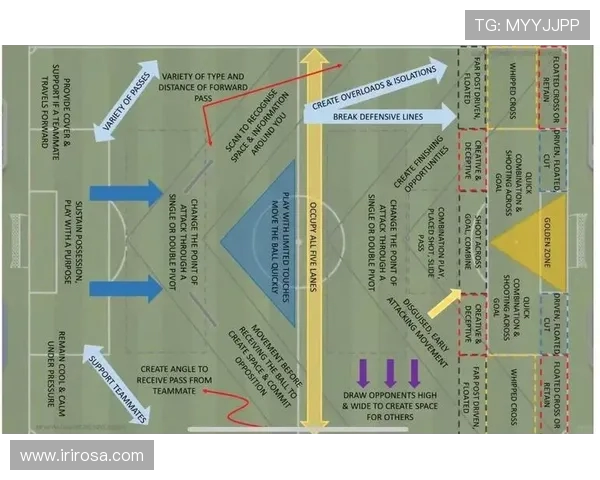 杭州足球队防反战术解析:深度剖析球队战术理念与执行效果
